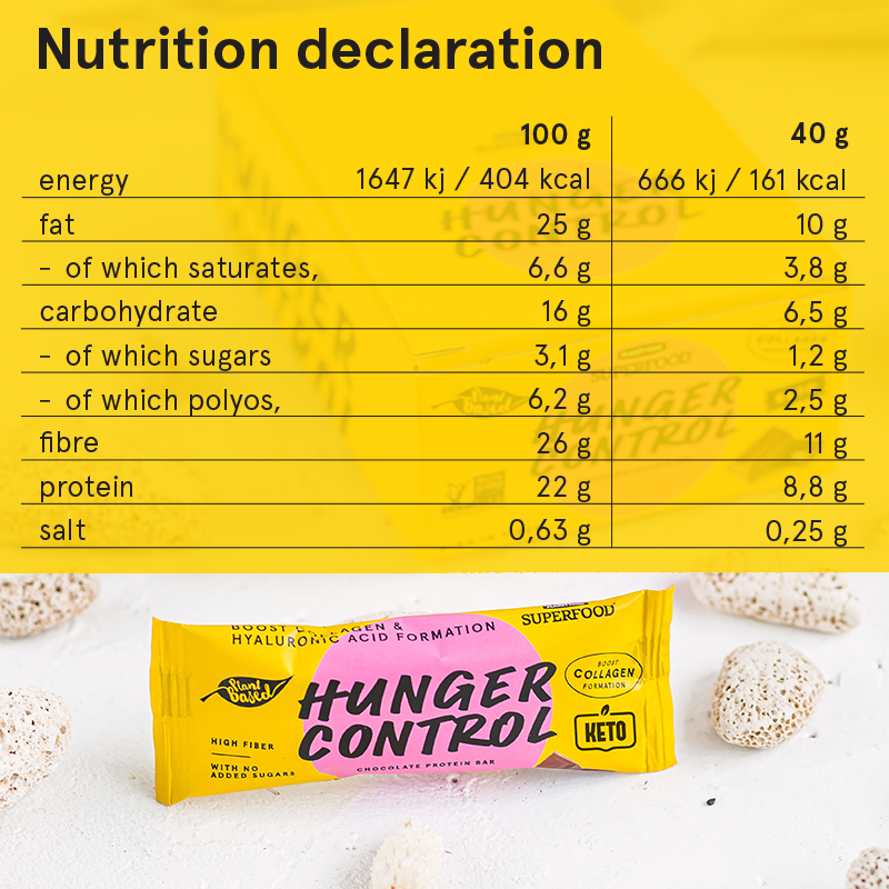 HUNGER CONTROL: Vegane Proteinriegel